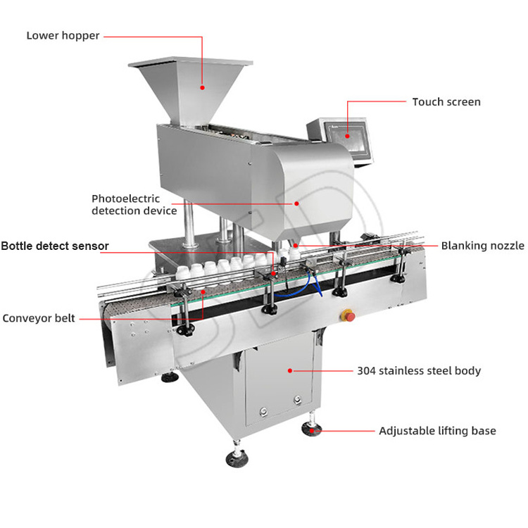 Electronic Laundry Beads Chewing Gum Counting Machine