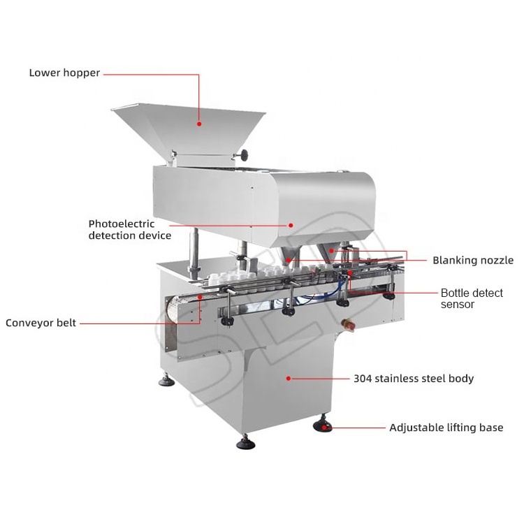 High Capacity Gummy Candy Tablet Soft Gelatin Capsule Counting Machine