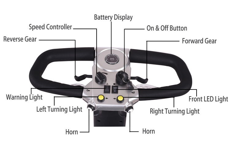 hot sell easy ride mobility scooter electric vehicle zippy electric scooter