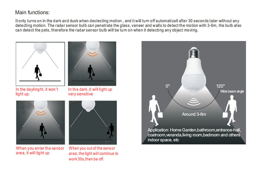 Motion Sensor Light Bulbs, 9W 12W (100-Watt Equivalent) E27 Motion Activated Dusk to Dawn Security Light Bulb