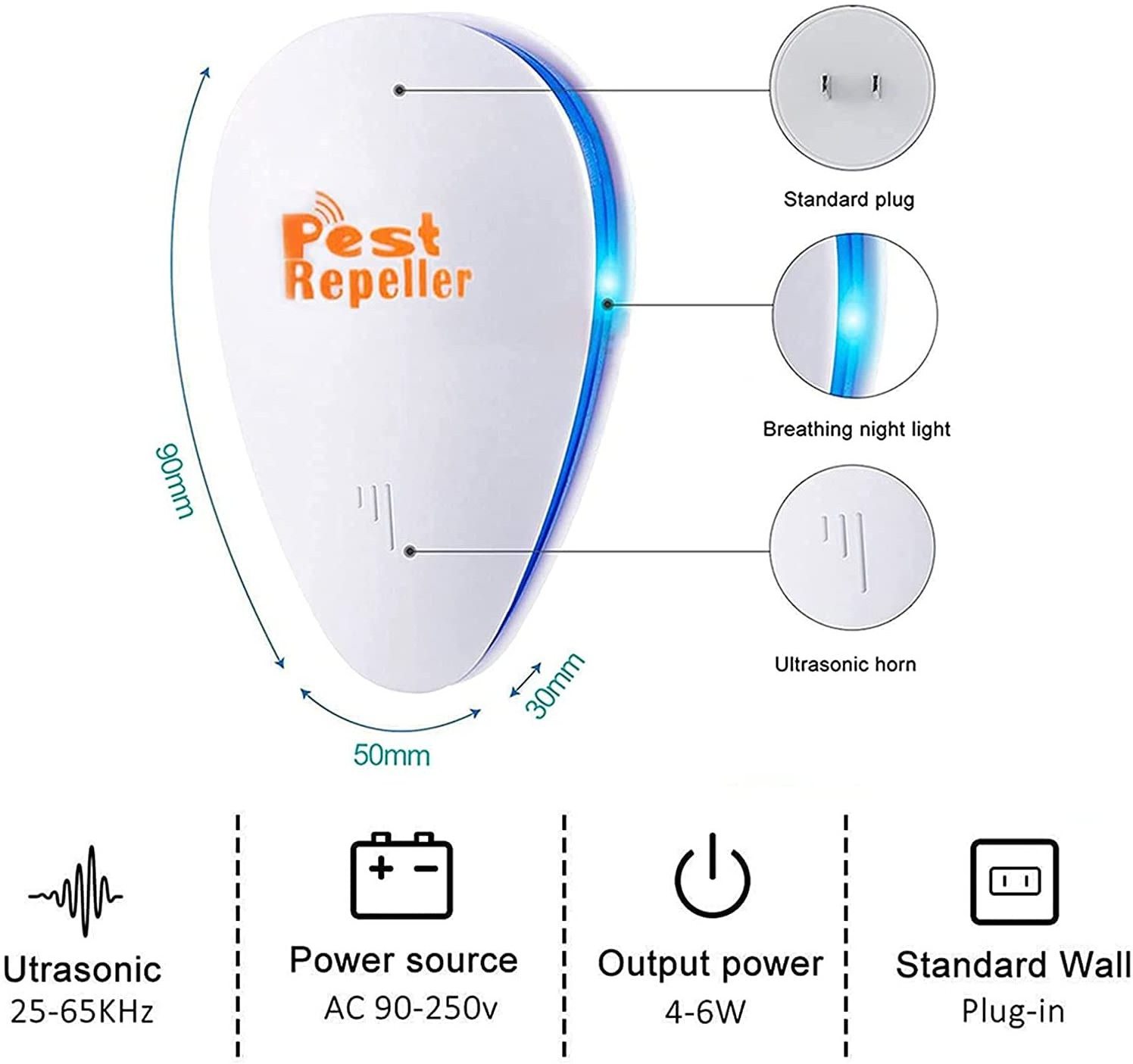 Amazon Hot Electronic Plug in Bugs Insects Roaches Mice Spiders Rodents Mosquitoes Ultrasonic Pest Repeller