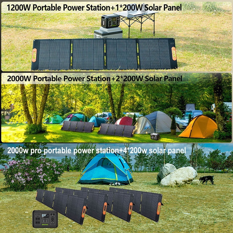 New design 200w outdoor flexible sun power foldable 60w solar panel