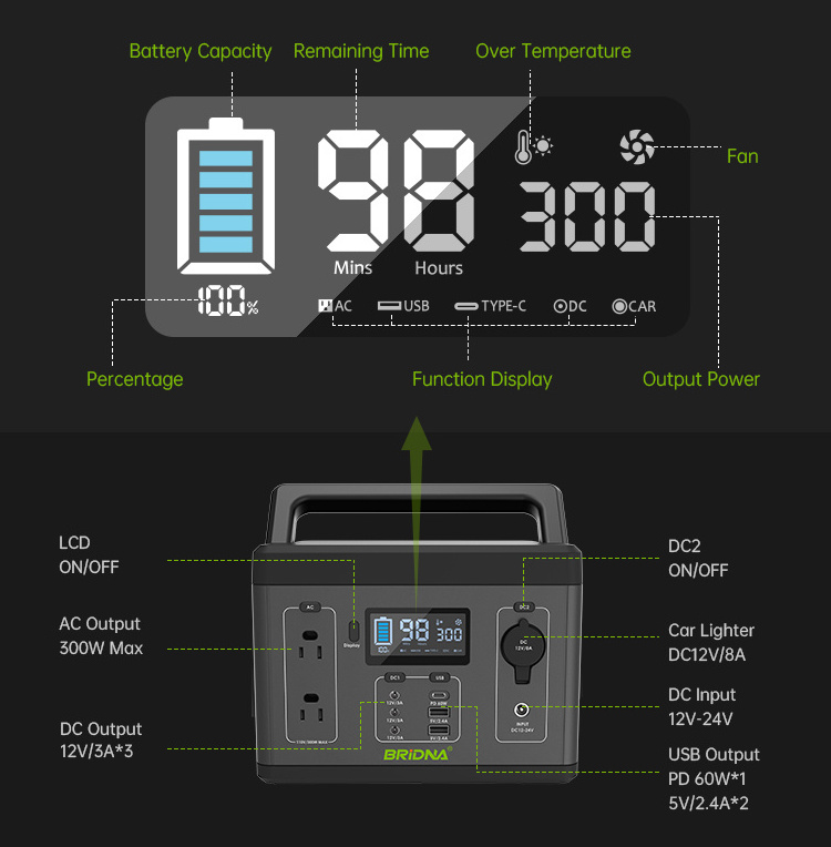 All in one 300w 12v dc 220v ac mini home outdoor portable solar generator kit with lithium battery