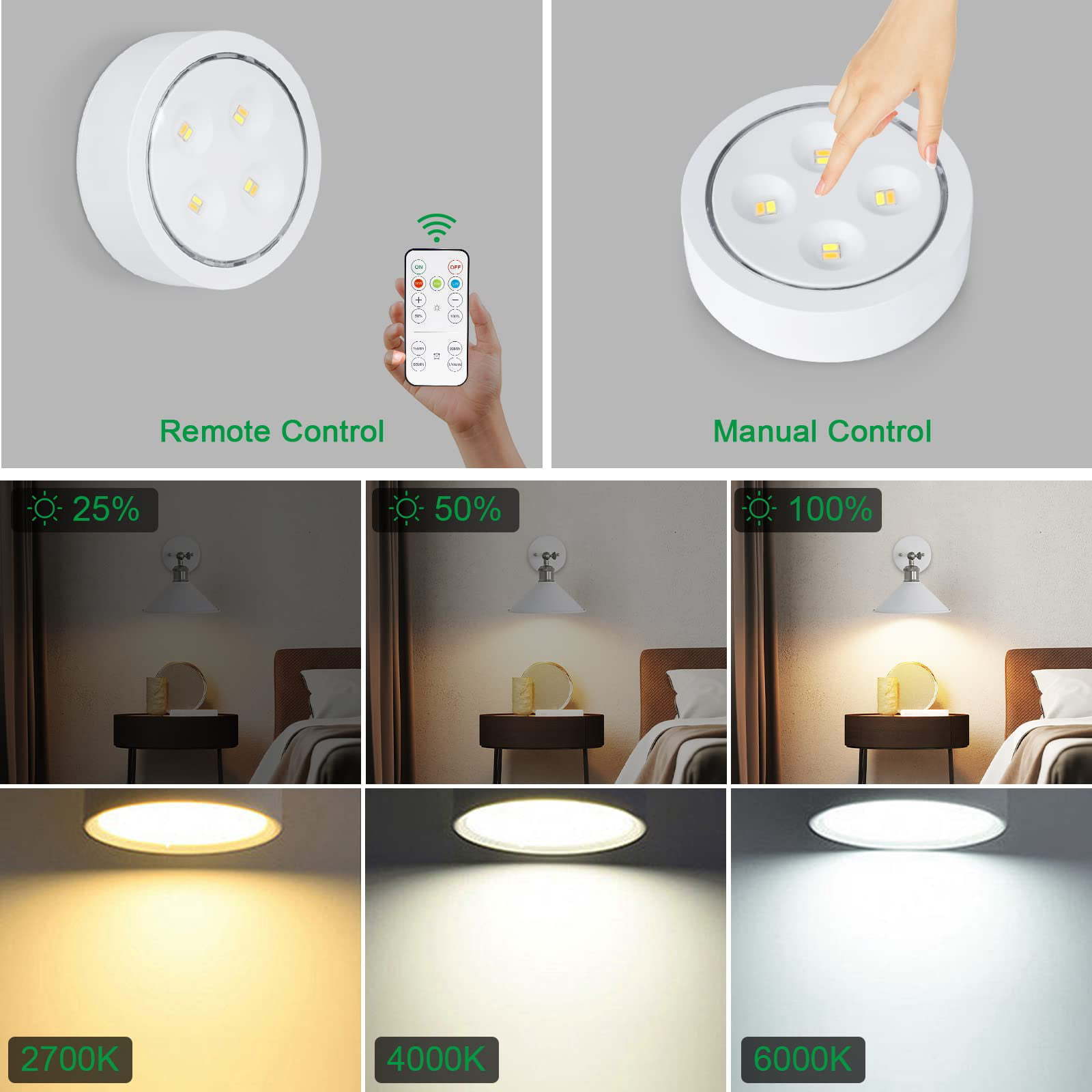 Led Puck Light With E26/e27 Screw Dimmable Hockey Puck Light Remote Control Downlight Spotlight 3 Light Modes Touch Sensor