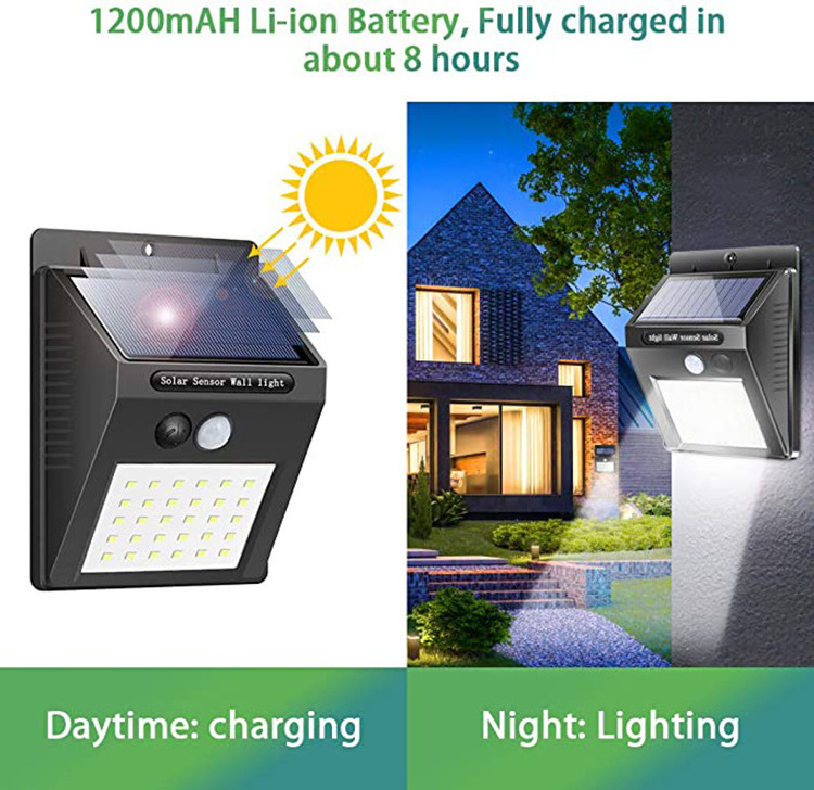 20 Led Solar Lights Pir Motion Sensor Outdoor Waterproof Wireless Security Solar Powered Outside Garden Street Wall Lamp