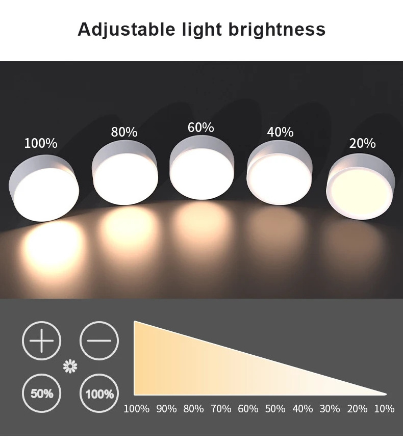 Led Lights With Remote Control Wireless Dimmable Stick On Lights 3 AA Battery Operated Push Lights