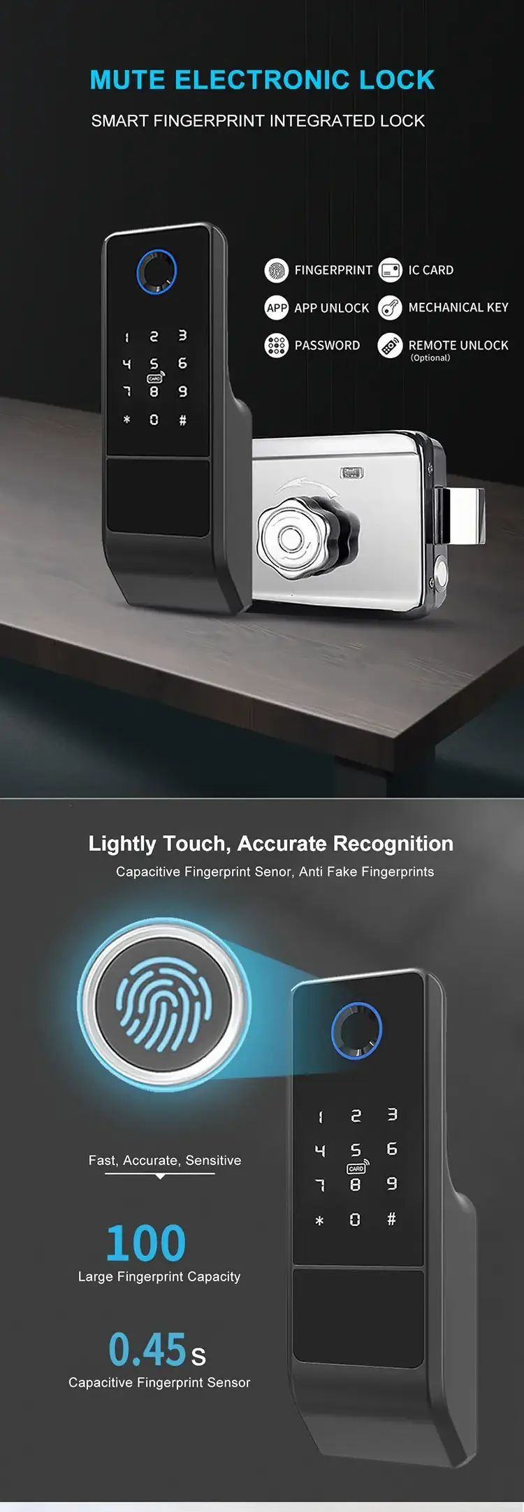 Seicosy Home Biometric Smart Lock WiFi Keyless App Door Handle Digital Smart Fingerprint Door lock