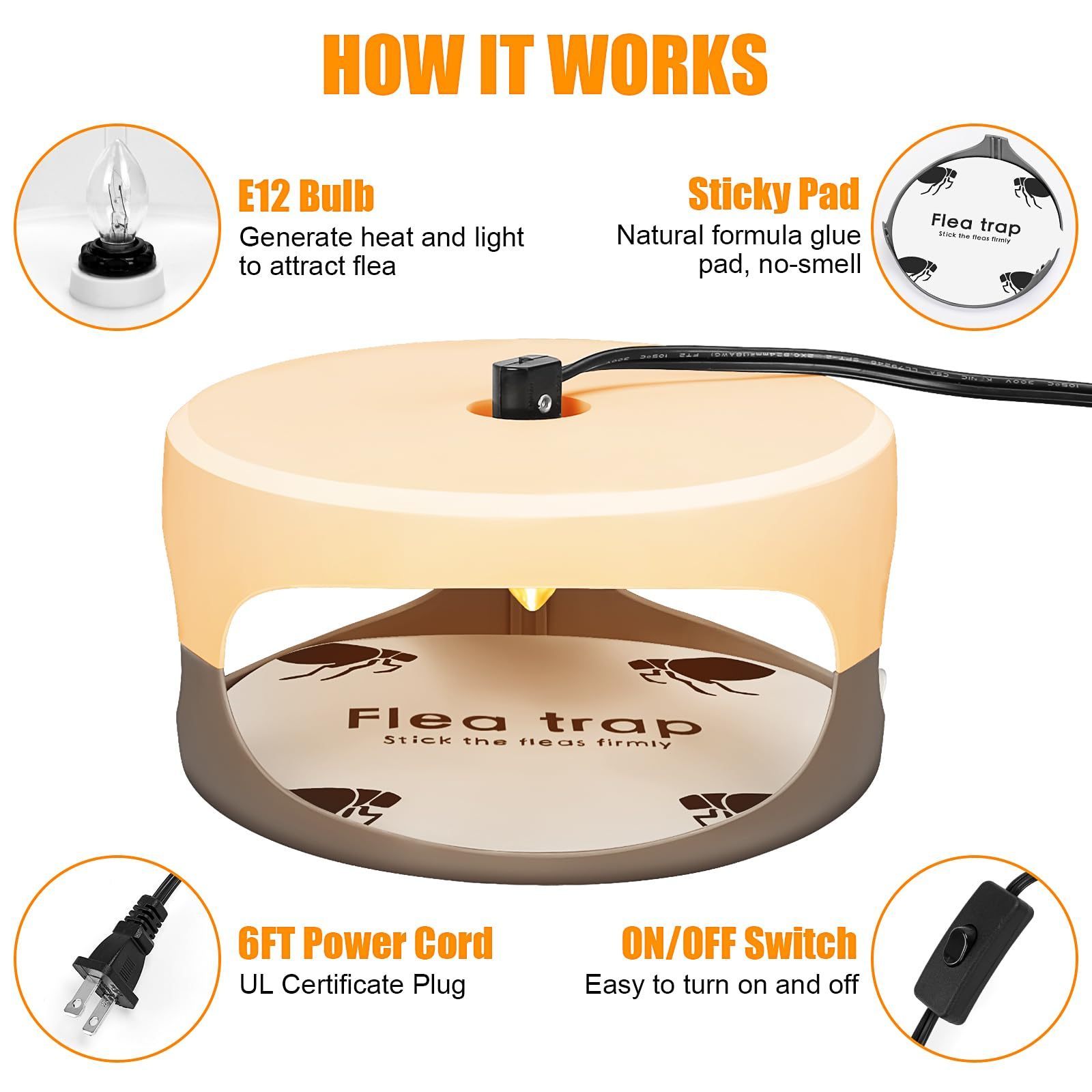 Seicosy Flea Traps with Sticky Pads & Bulb Refills, for Inside Your Home 2 Packs, Flea and Tick Prevention for Dogs & Cats