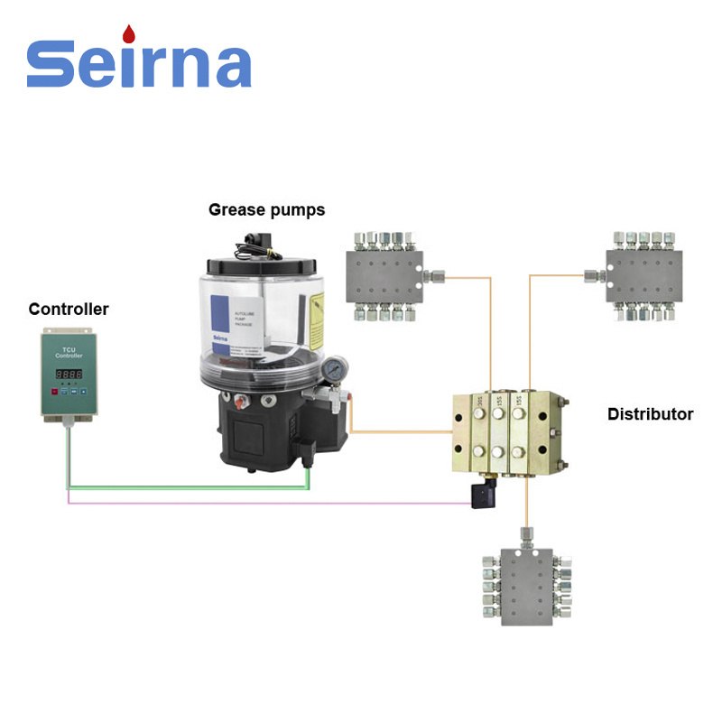 Seirna Hot Sale 15 Outlets Customized Automatic Lubricating Oil Pump Grease Pump For Progressive Lubrication System