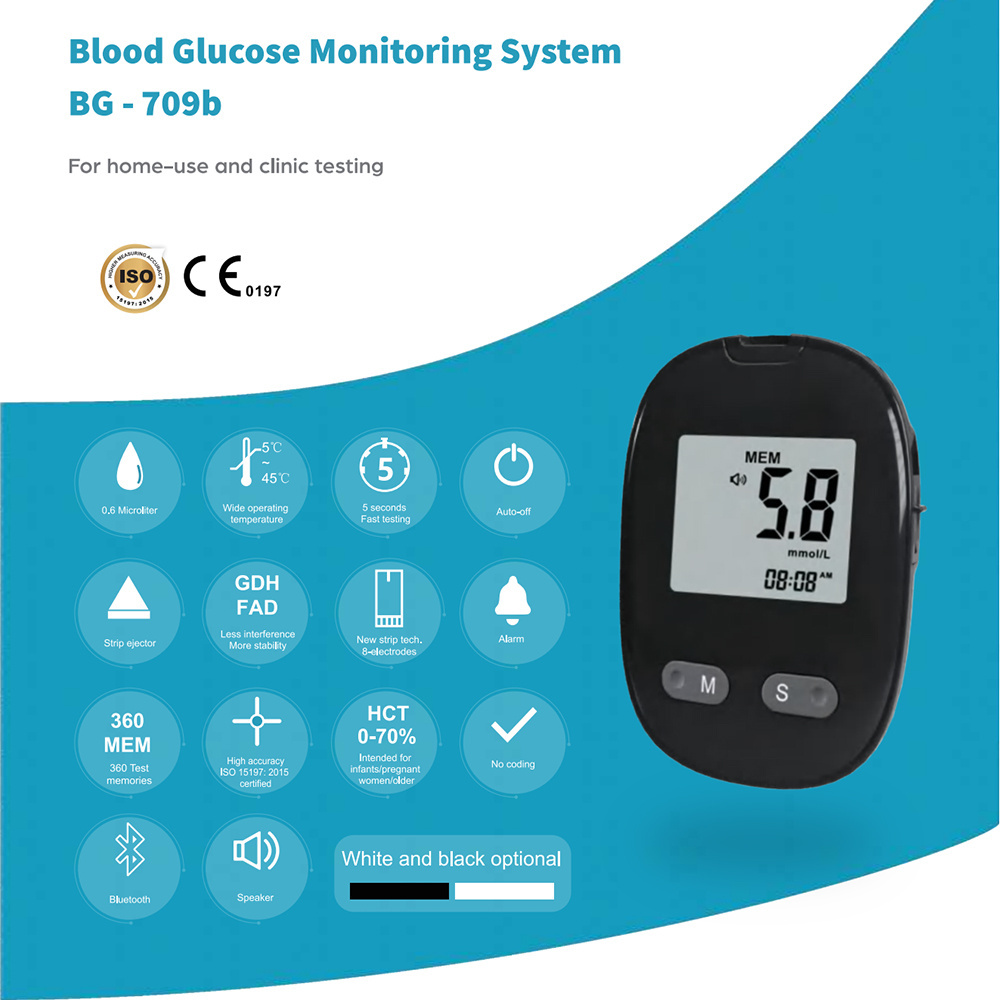 Sejoy OEM&ODM Glucometro Code Free Diabetes Testing Machine Glucometer Blood Glucose Meter