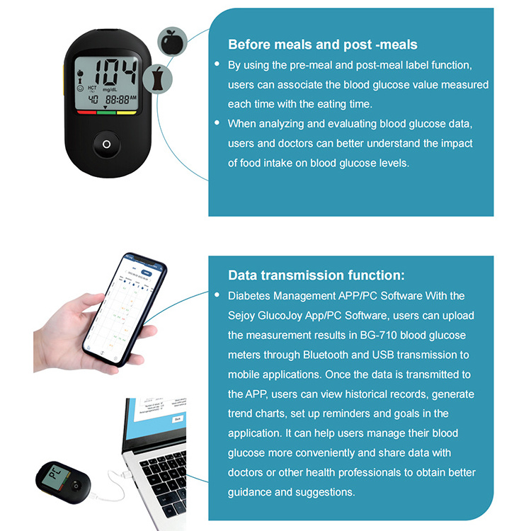 Sejoy No coding Blood Sugar Monitor Diabetes Testing Machine Glucometer Blood Glucose Meter