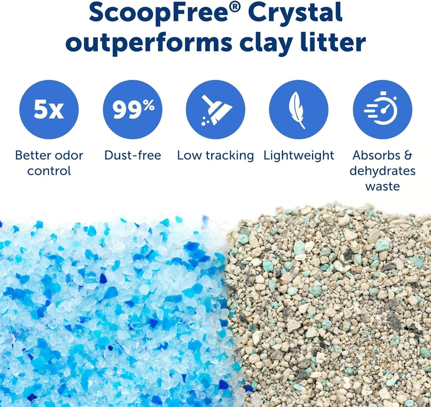 Crystal Litter Tray Refills, Premium Blue Crystals, 3-Pack, Disposable Tray, Includes Leak Protection Absorbs Odors On Contact