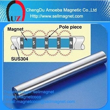 Strong bar magnet for drawer/16000 gauss Strong magnetic rod