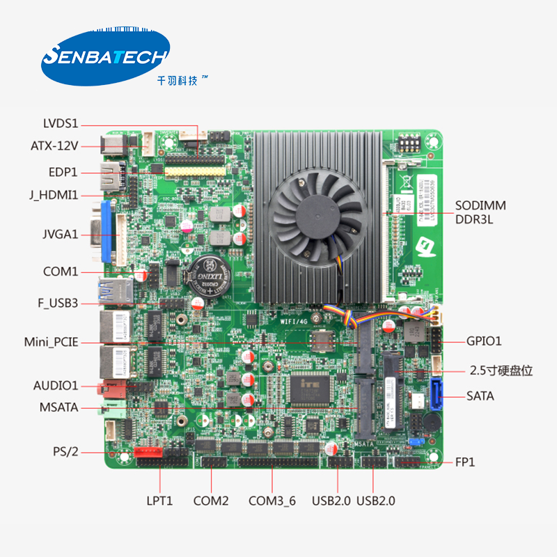 mini itx industrial motherboard mini itx motherboard cpu combo I5-4300U motherboard with dual lan