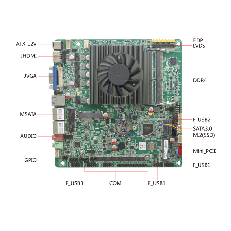 ITX-B82_I526L Mainboard with i5-8260U Processor Cpu Motherboard Combo DDR4 2 RJ45 Lan SSD M.2 Single Board Computer