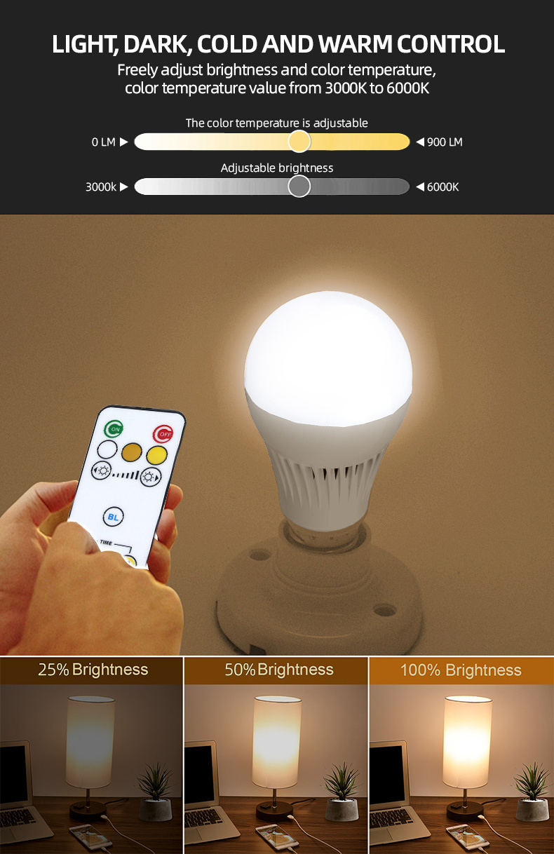 Rechargeable Light Bulbs with Remote Dimmable Battery Powered Light Bulbs USB Rechargeable Emergency LED Light Bulbs