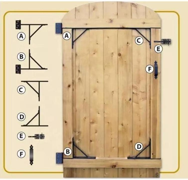 SANKINS High quality commodity galvanized self-closing gate bracket kits fence no sag gate kit