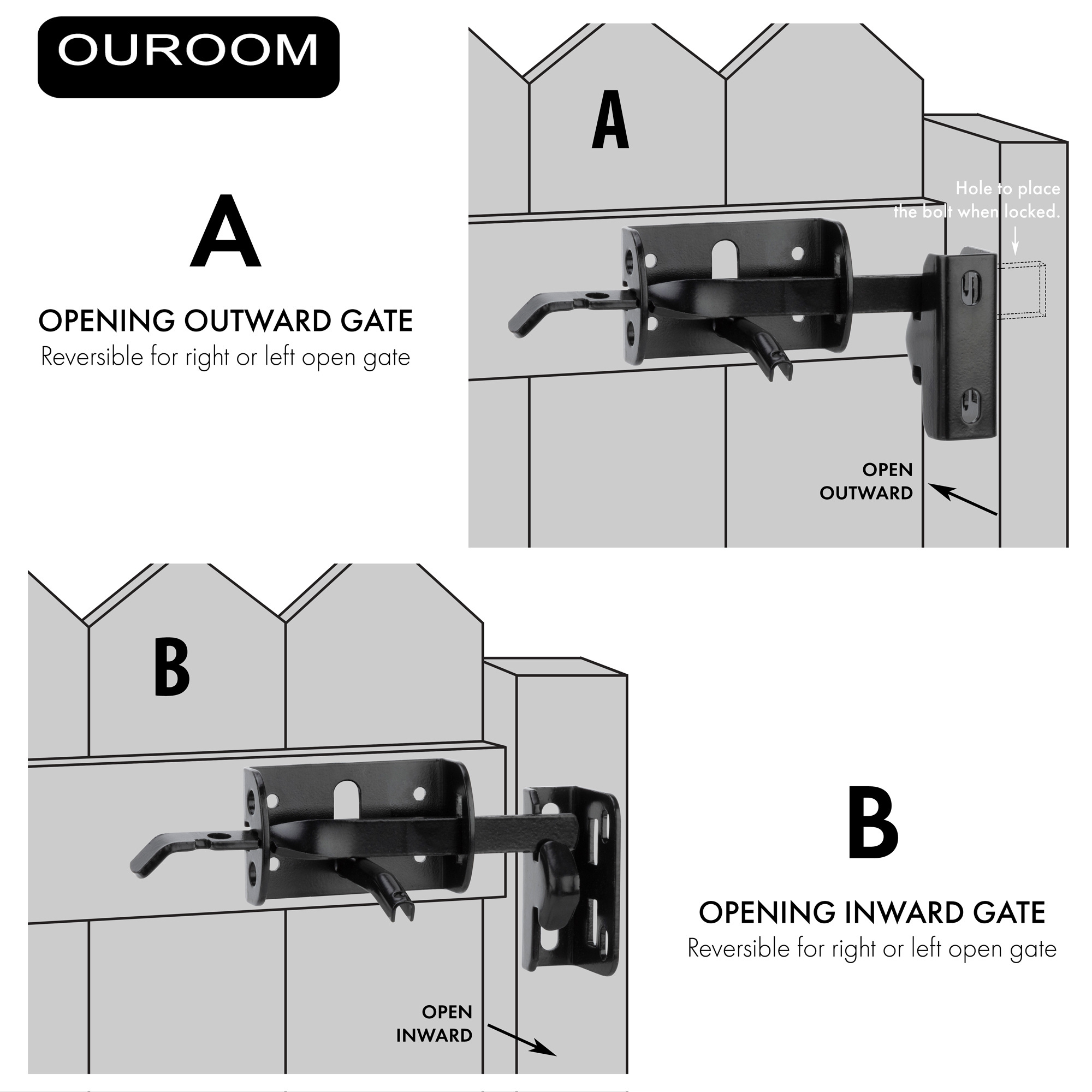 SANKINS Thumb Latch Hardware Gate Latch for Wooden Fence Self Locking Latches with Handle Gate Steel Black Finish