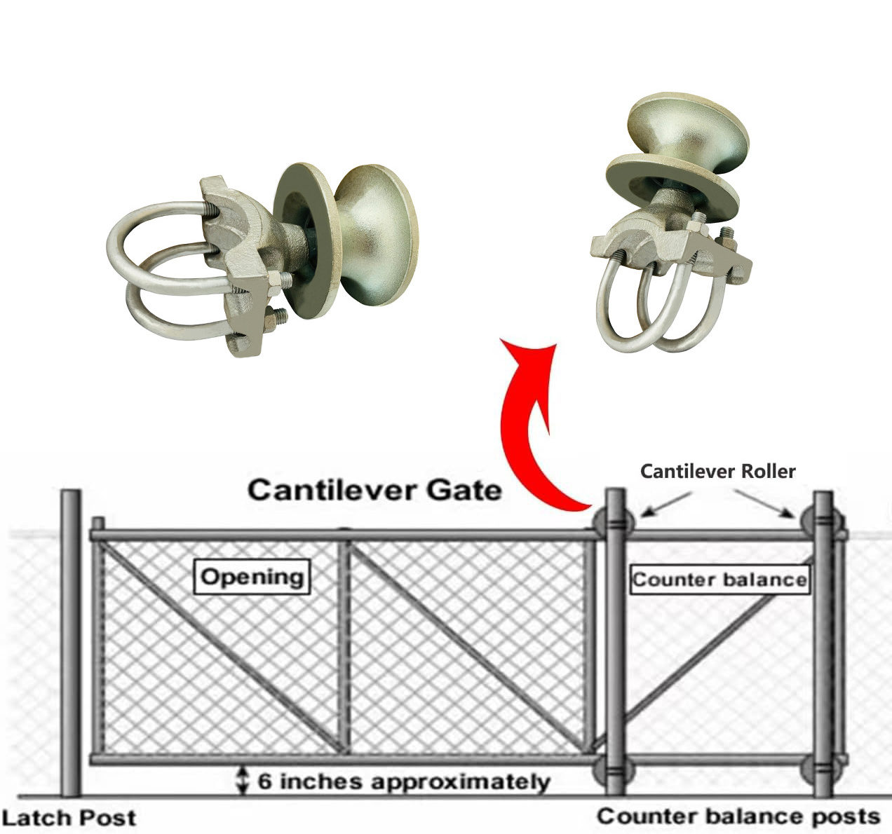 Cantilever Slide Gate Roller Hardware for 2-1/2inches Post 4inches Chain Link Fence Gate Frame