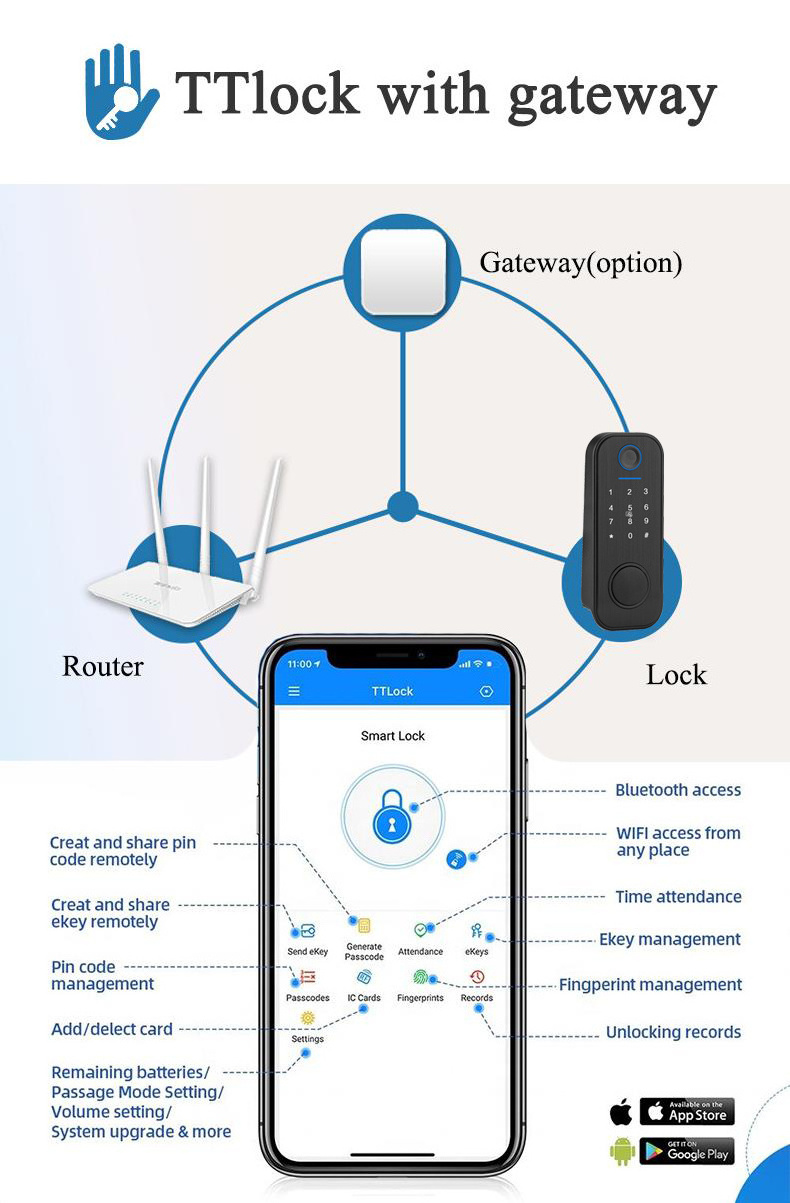 Electronic Waterproof Outdoor Smartphone remote control Automatic Digital Door Lock with Fingerprint double sided door lock