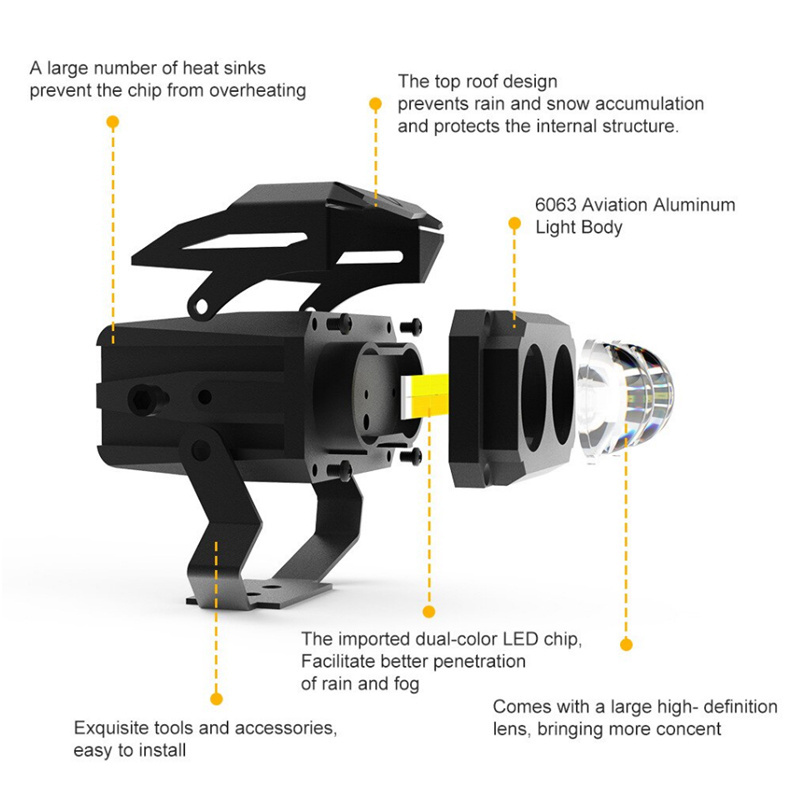 Wholesale U10 Bi-LED Lens Fog Lights Offroad Work Lights Car Spotlight Hi/Lo Beam Motorcycle Car LED Headlights Auto Bulbs