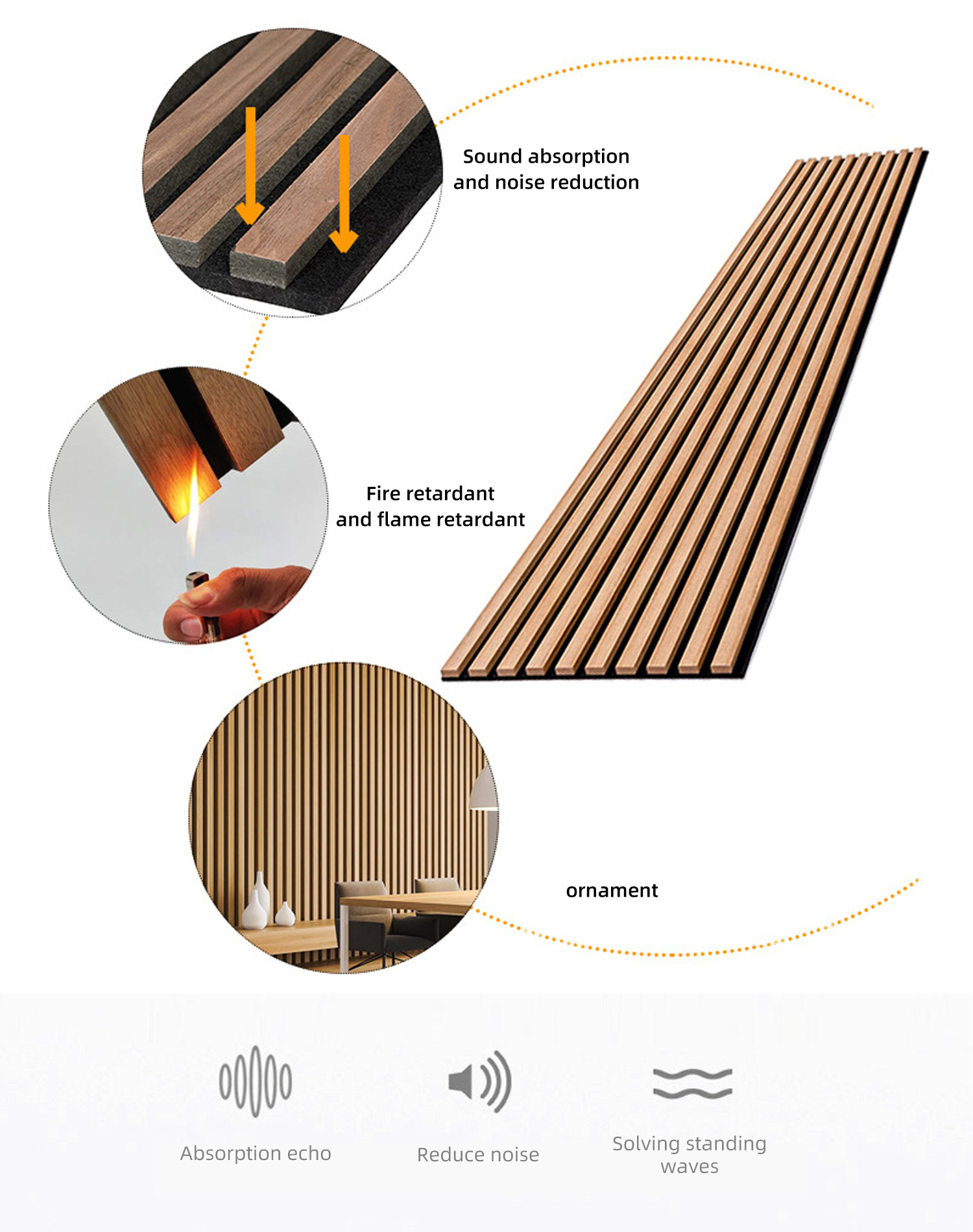 High efficiency sound absorbing wood slats MDF acoustic panels suitable for wall and ceiling decoration sound absorption