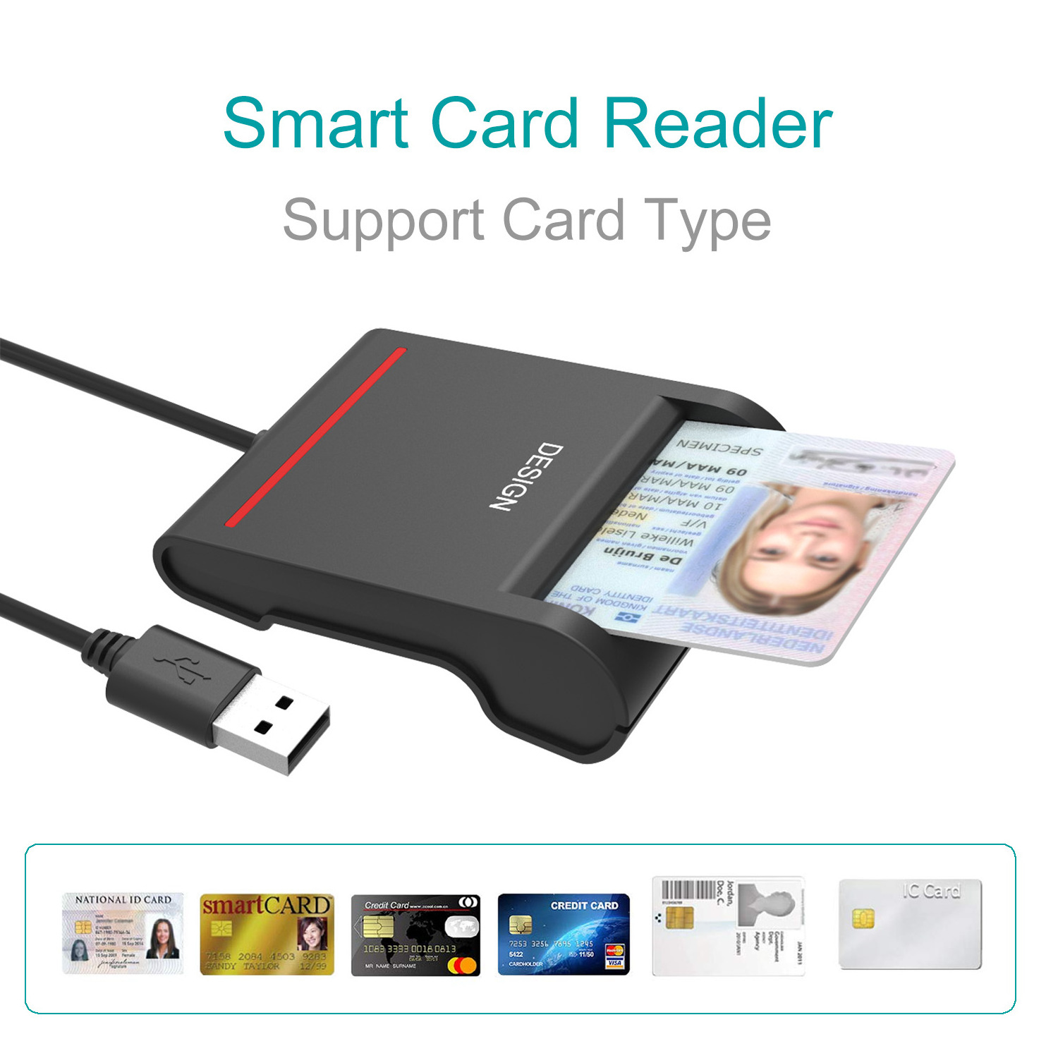 USB IC ID Smart Card Reader ISO 7816 credit smart card reader Writer with SDK ZW 12026-2