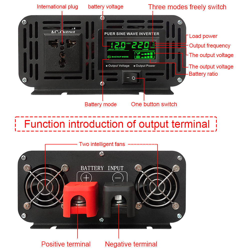 HOULI 6000W 5000W 4000W Pure Sine Wave Inverter 12V To 220 Car Power Inverter Inversor De Corriente 12V A 110V 5000W Onda Pura