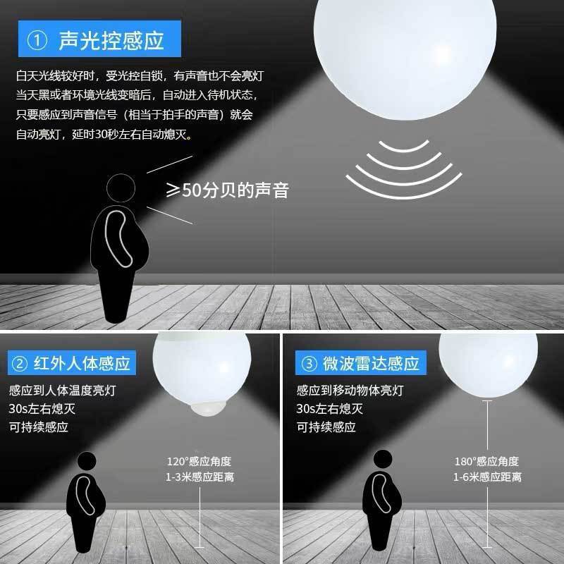 led light bulb e27 screw human body sensor bulb light hallway corridor motion sensor light bulb