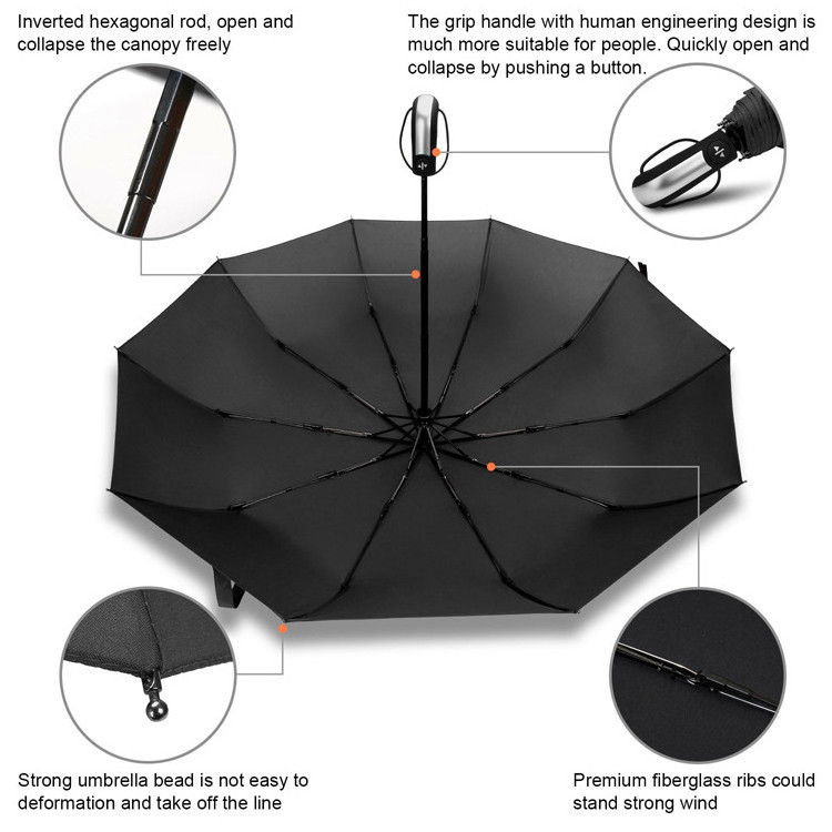 Wind Resistant Automatic Folding Umbrella 10K Parasol Business Waterproof Rain Women Gift Big Windproof Umbrellas Rain for Men