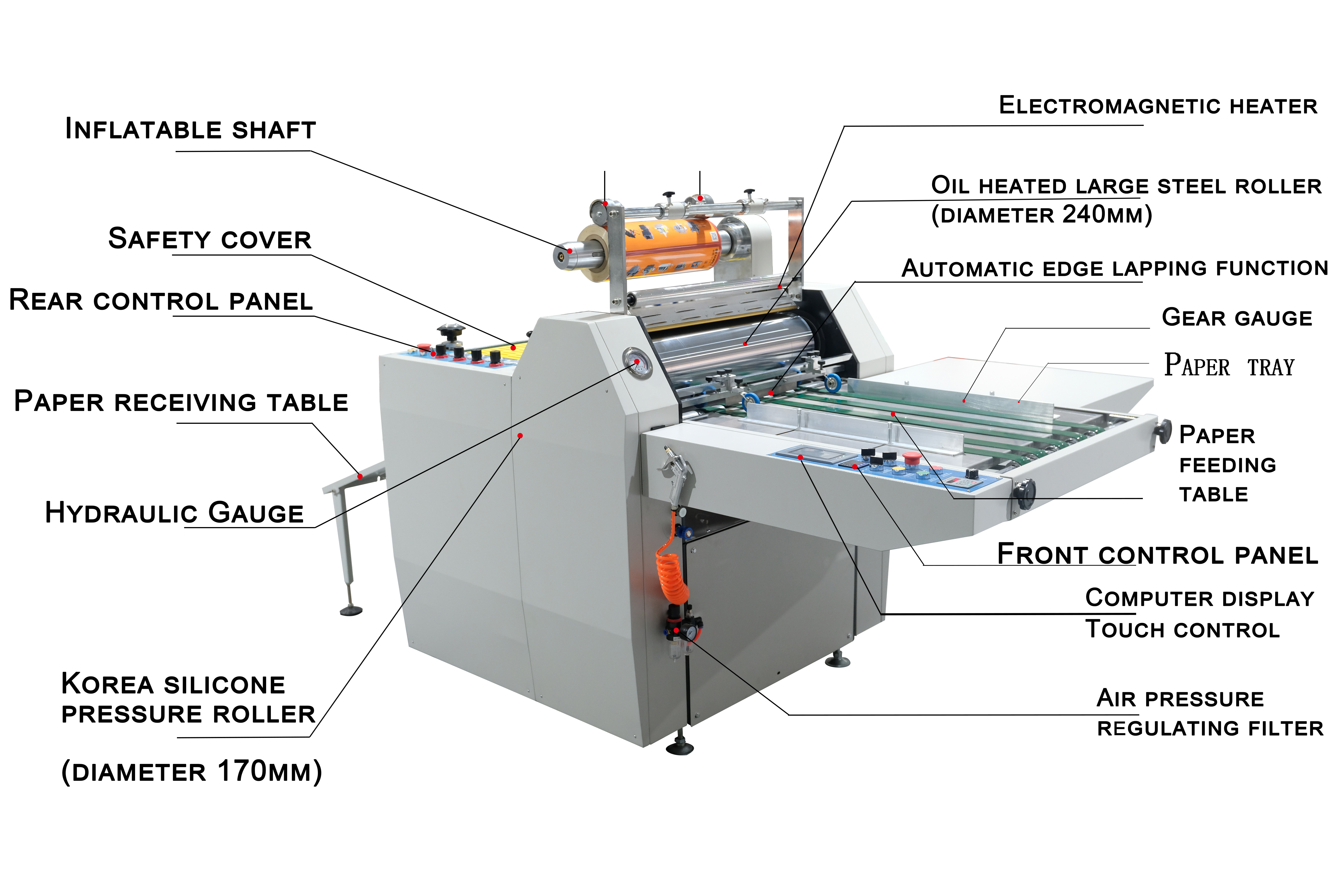 SWFM560C 560mm Heavy duty computer controlled laminating machine with auto cut fast speed laminator machine