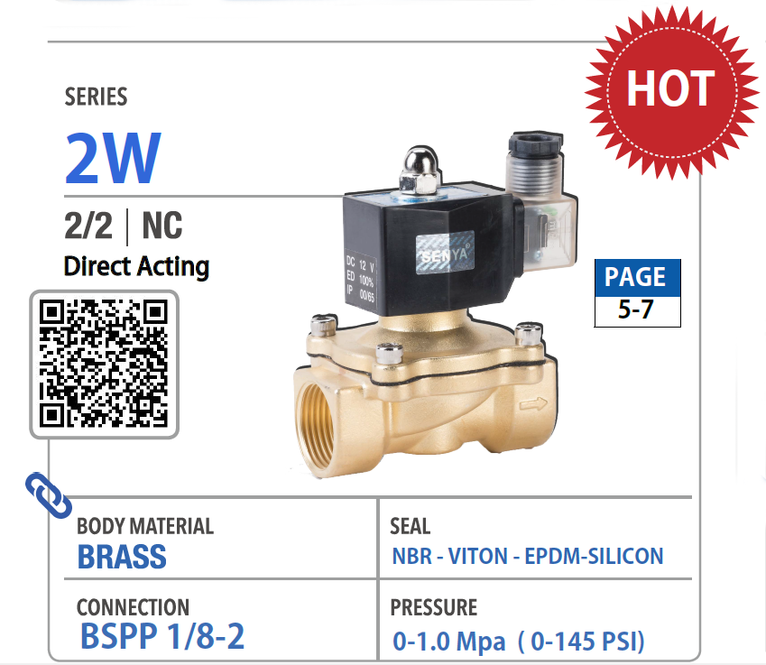 2W Series 1/8 1/4