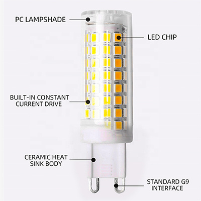 G9 LED bulb AC220V 110V flicker-free soft light LEDS 2835SMD 3W 5W 7W 11W high brightness chandelier corn bulb