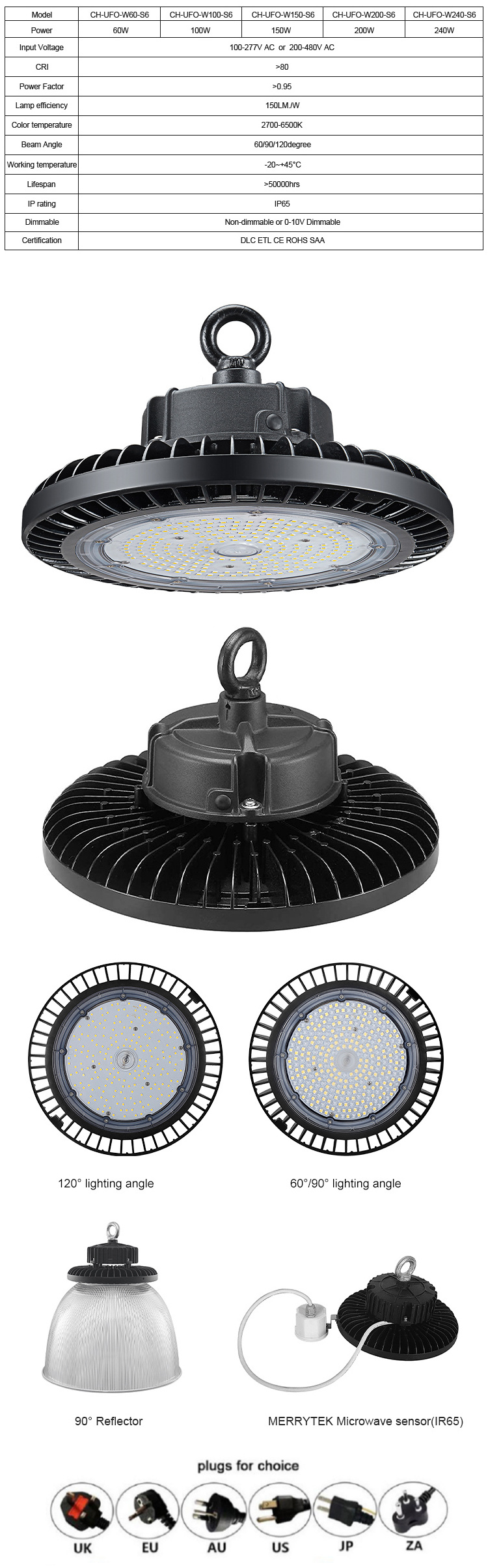 Shenzhen Seven Rainbow Factory 277V 347V  UFO LED 200W 5000K Daylight Quality High Bay LED Shop Light for Barn Gym Supermarket