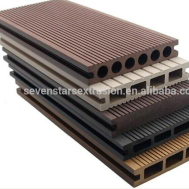 Wood Plastic Composited Product Making Machine/pvc Pe Pp Wpc Door Floor Decorative Profile Board Panel Extrusion Production Line