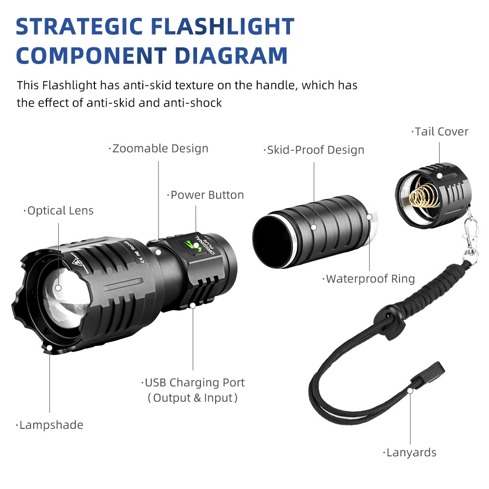 LED Flashlights High Lumens 5000 Rechargeable LED Torch Brightest Flashlight