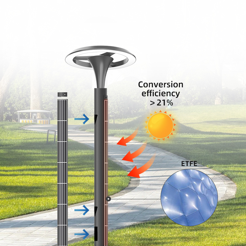 SFT New Trend Easy to Transport and Replace Solar Island Lighting with Timed Light Control Garden Light  Iron and Steel 20W IP65