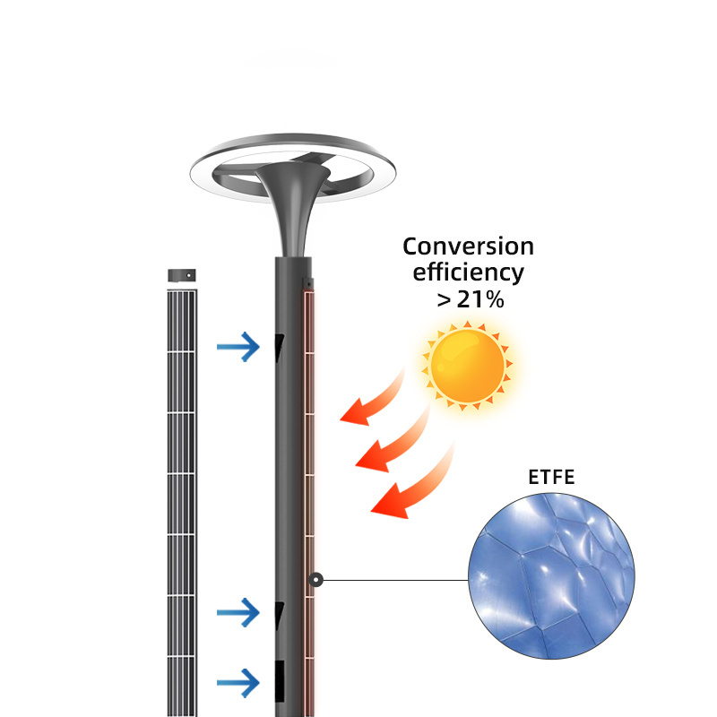 SFT New Trend Easy to Transport and Replace Solar Island Lighting with Timed Light Control Garden Light  Iron and Steel 20W IP65