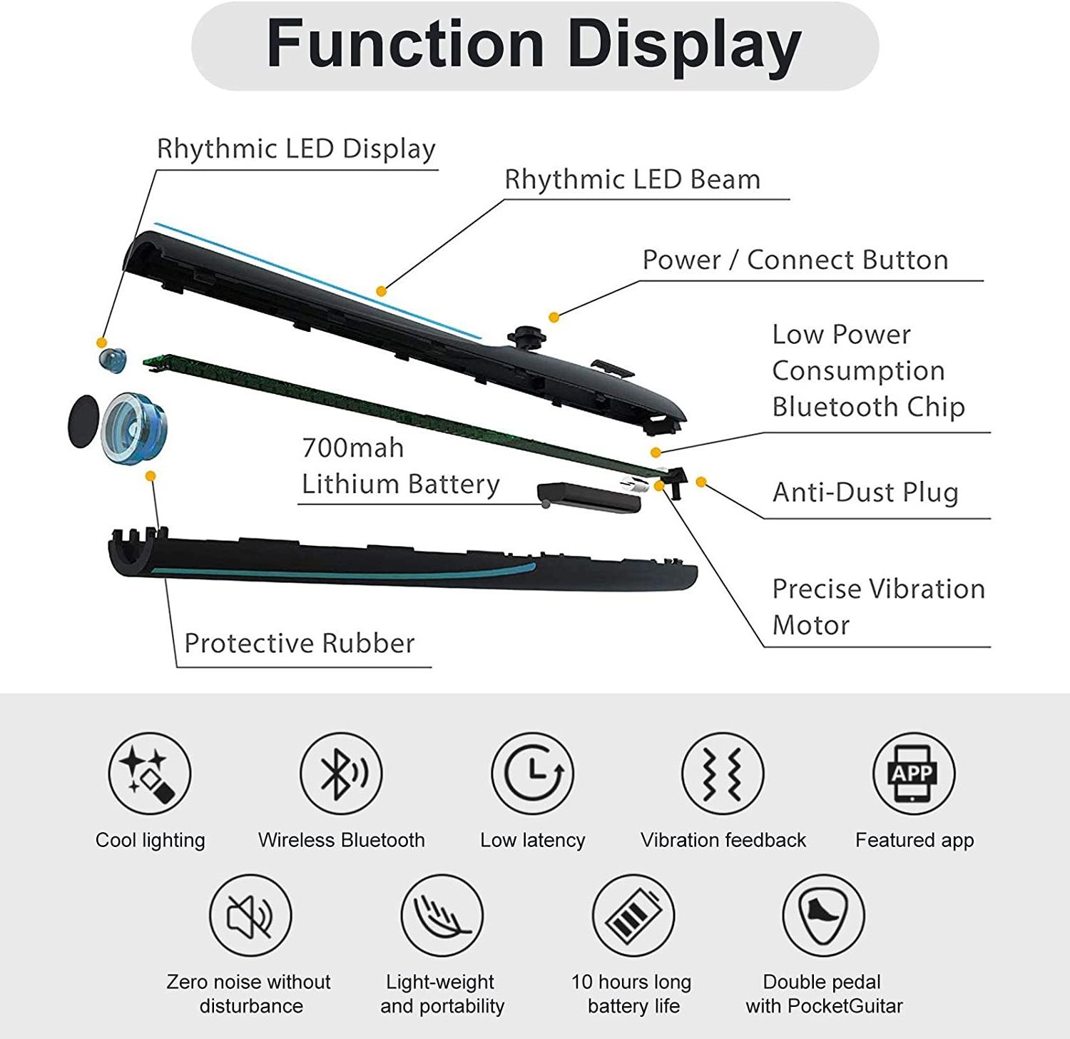 Somatosensory Drum Kit Electronic Drumsticks Virtual Air Drum Stick with Drum Control Console for Beginners Induction Toys