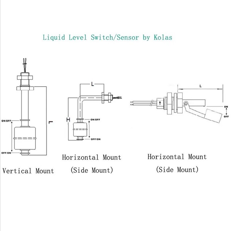 Float-41LPP-M10 Magnetic Liquid Level Sensor Fluid Level Indicator Water Tank Float Switch Plastic Level Controller