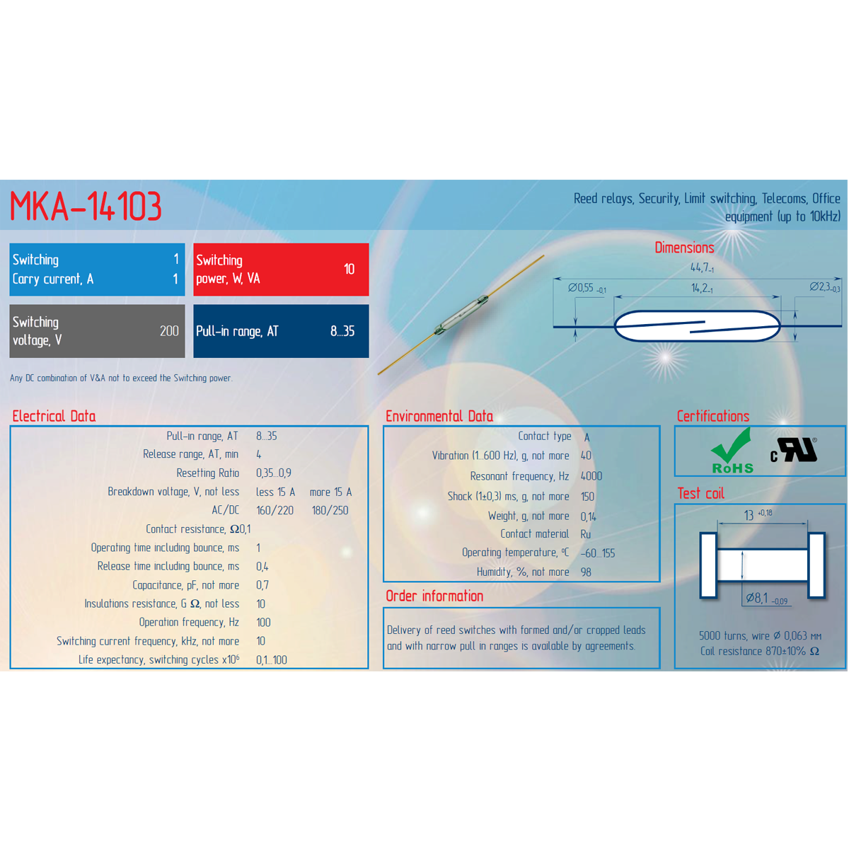 14.2mm RMCIP MKA14103 AT20-24 Normally Open Reed Switches With Glass Envelope