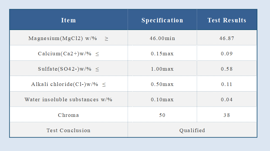 Industrial grade Magnesium chloride hexahydrate Ice melt salt Mgcl2 6H2O Magnesium chloride