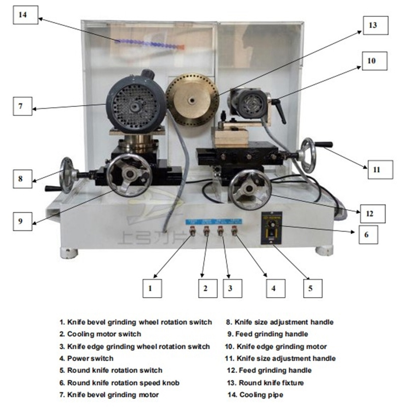 Industrial knife sharpening machine tungsten grinder