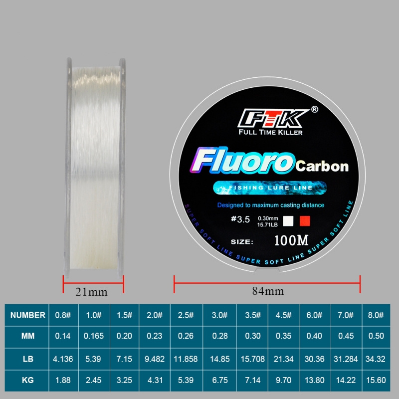 100m Fluorocarbon Fishing Line Strong Pull Power Nylon Fishing Line Super Soft Wear Resistant Fluoro Carbon Line