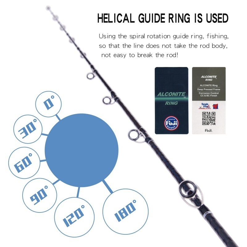 Lurekiller Ocean EJ Electric Jigging Rod 1.91m Fuji Kw Spiral Guides Jig Lure 300g/400g Fast SLow Jigging Boat Rod