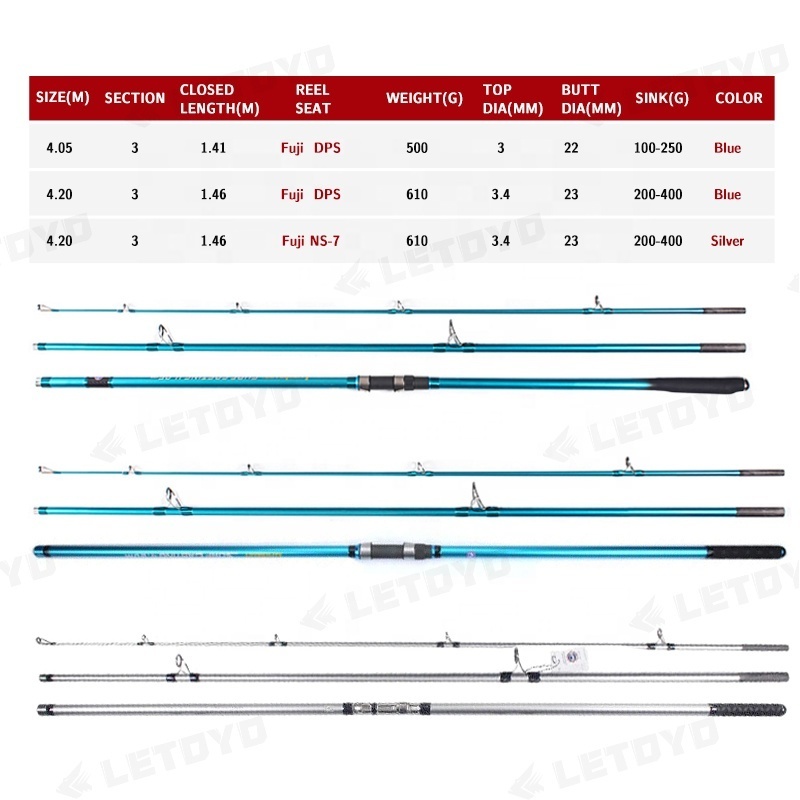 Lurekiller Surf Casting Fishing Rod 4.05m 4.2m 3 section 100-250g 200-400g Long Cast Beach Rod Carbon Rod Surf Japan Fuji