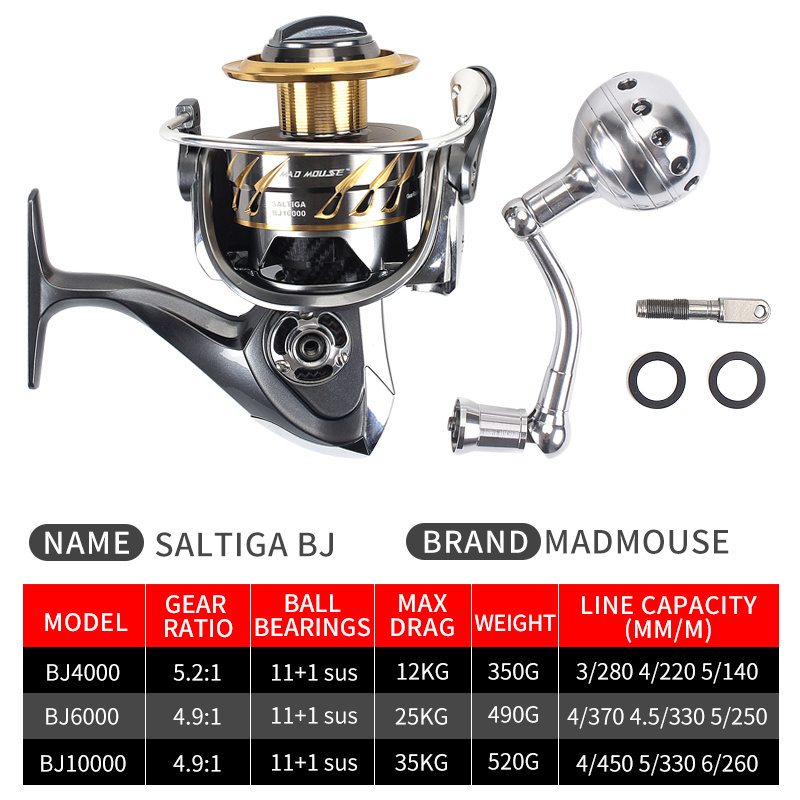 MADMOUSE SALTIGA BJ 4000 /6000/10000 Spinning Jigging Reel 11+1BB 35kg Drag Power Spinning Reel Boat Fishing Reels