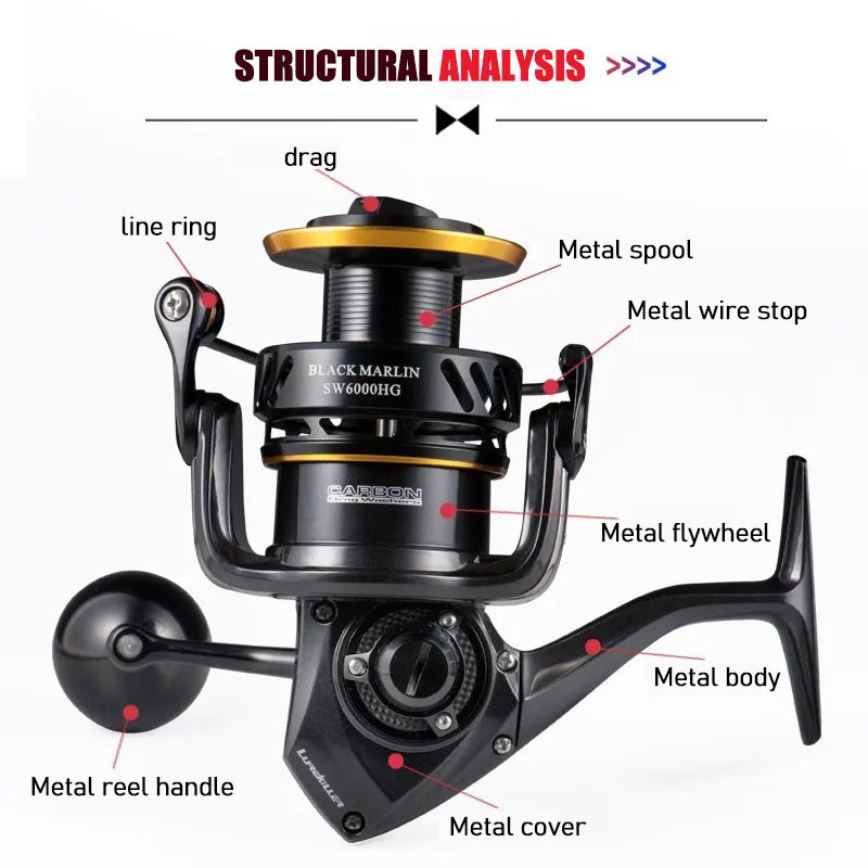 Lurekiller BLACK MARLIN Spinning Reels Japan Long Casting Fishing Spinning Reel Full Metal Fishing Jigging Reel