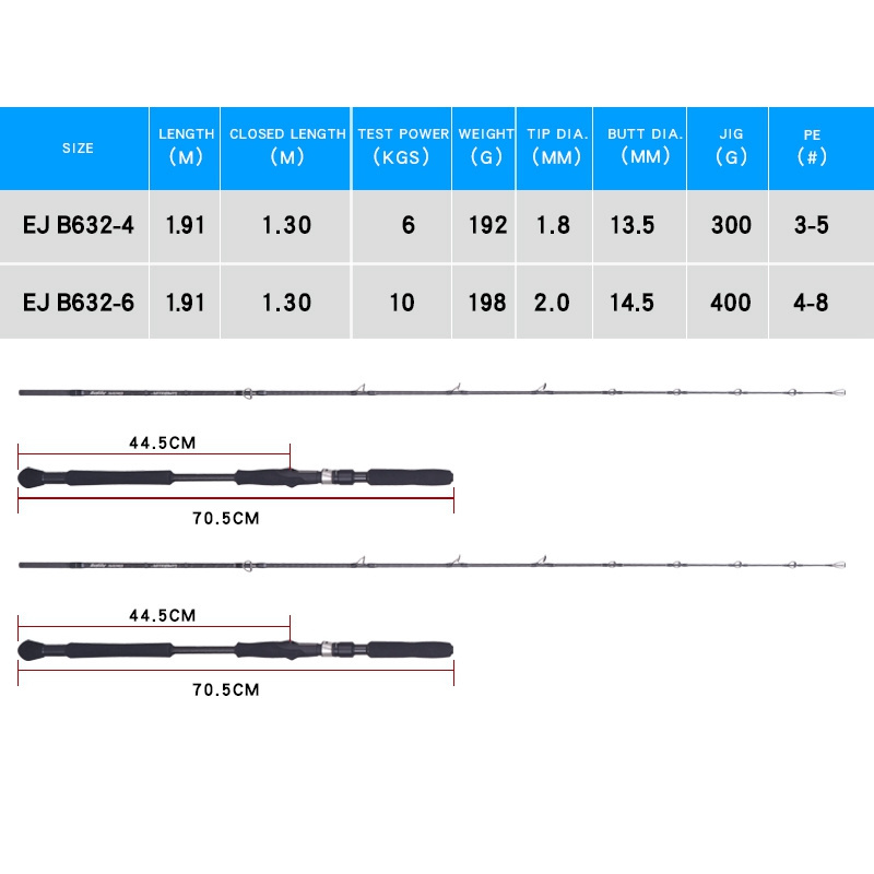 Lurekiller Ocean EJ Electric Jigging Rod 1.91m Fuji Kw Spiral Guides Jig Lure 300g/400g Fast SLow Jigging Boat Rod