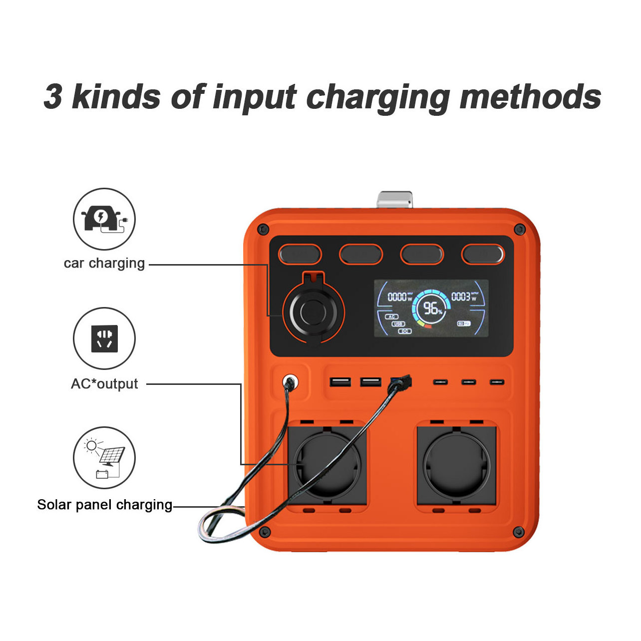 5000w 1500w 300w 1000w 2000w 3000w 500w portable electric battery solar power station lifepo4 with solar panels